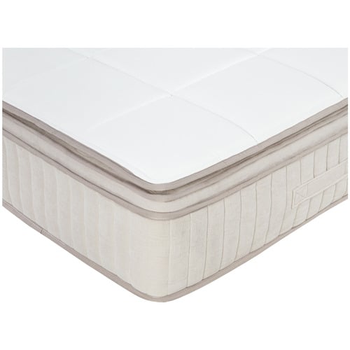 Luxe Euro Top Pocket Spring Mattress