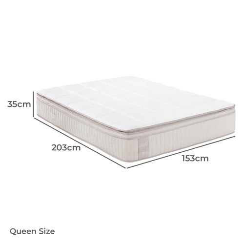 The Luxe Sleepscape Hybrid Mattress