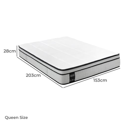 Medium to Firm Duo Foam Mattress
