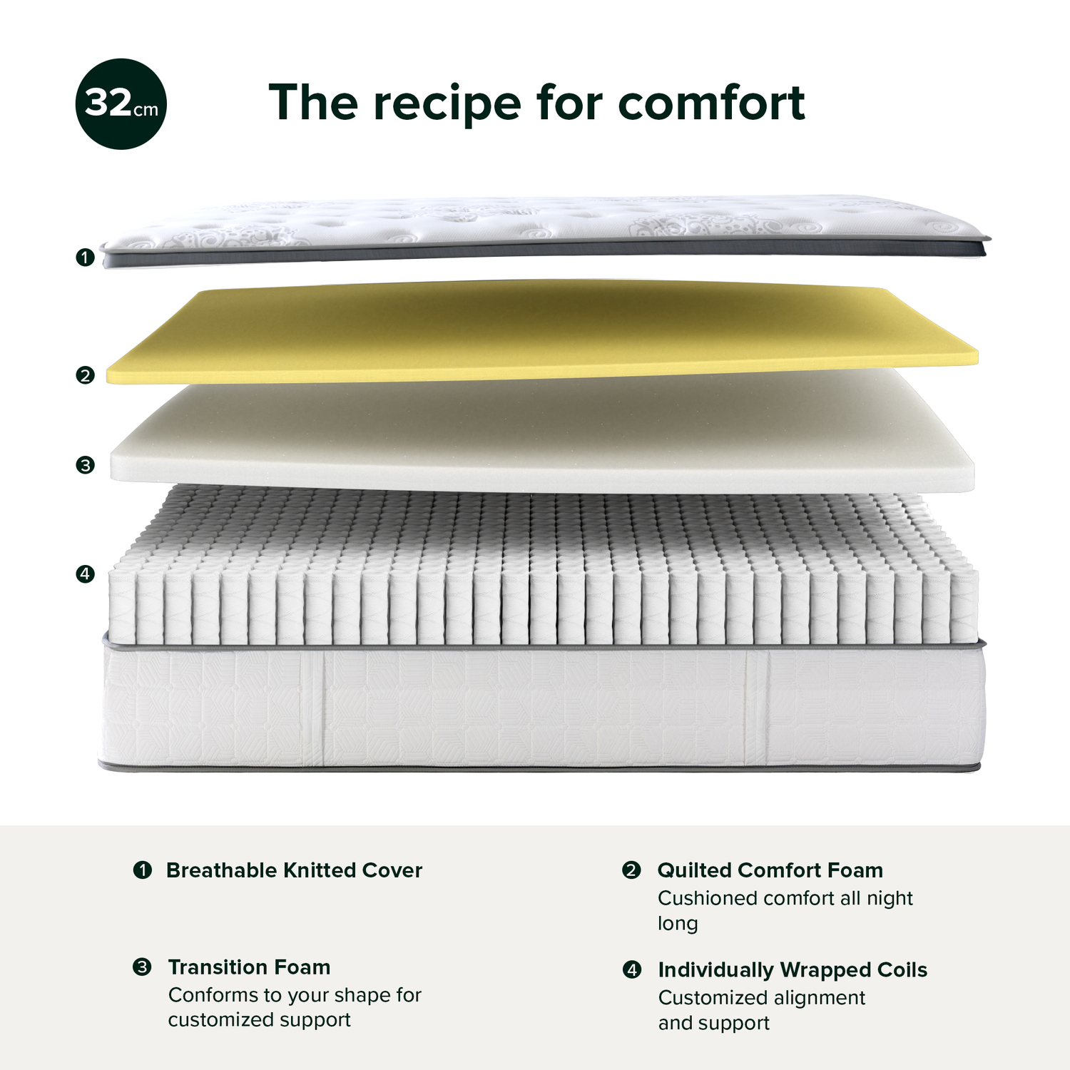 Medium Luxury Pocket Spring Mattress
