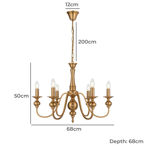 Astra 6 Light Pendant