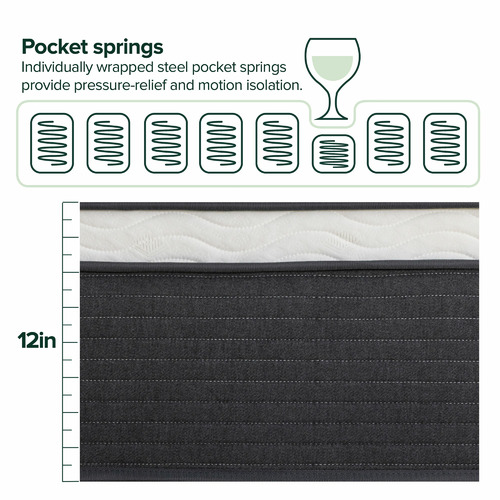 Medium Velez Euro Top Foam & Coil Mattress