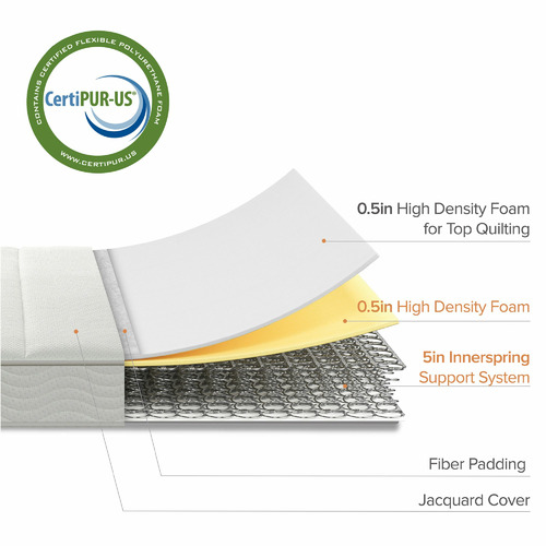 White Ciria Bonnell Spring Single Mattress
