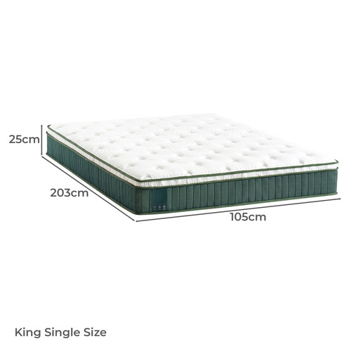 Medium Virelda Euro Top Pocket Spring Mattress