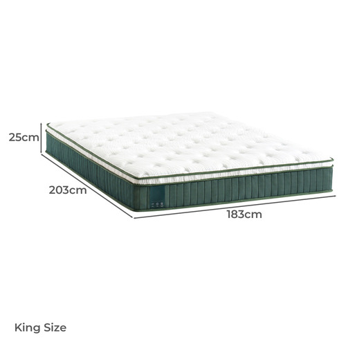 Medium Virelda Euro Top Pocket Spring Mattress