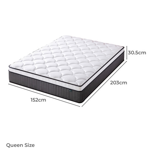 Leshan Euro Top iCoil Pocket Spring Mattress