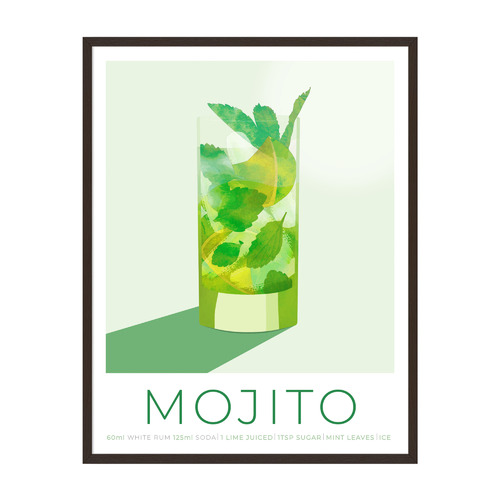 Mojito Printed Wall Art