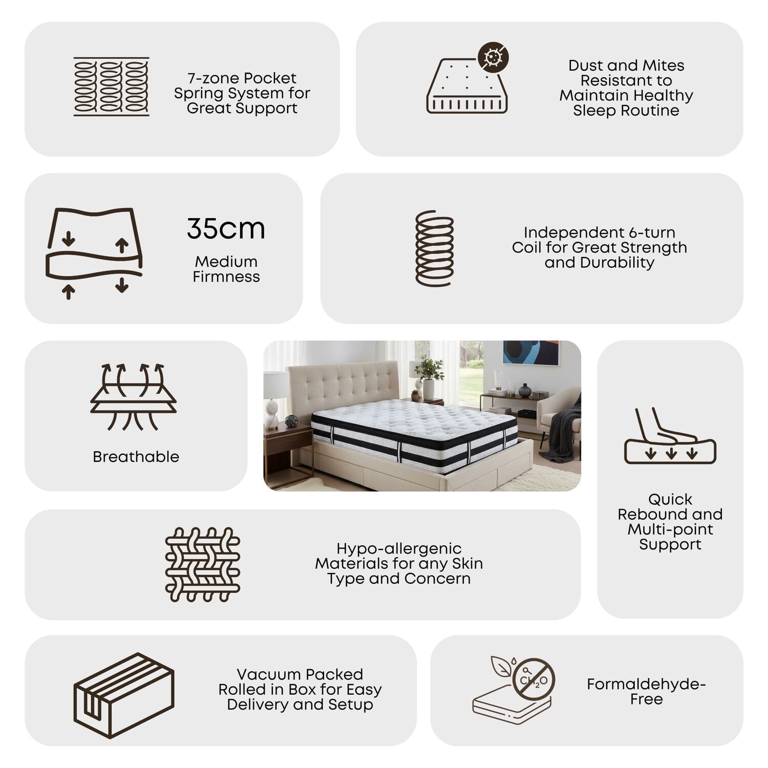 Medium Sleepzone Hybrid Euro Top Mattress