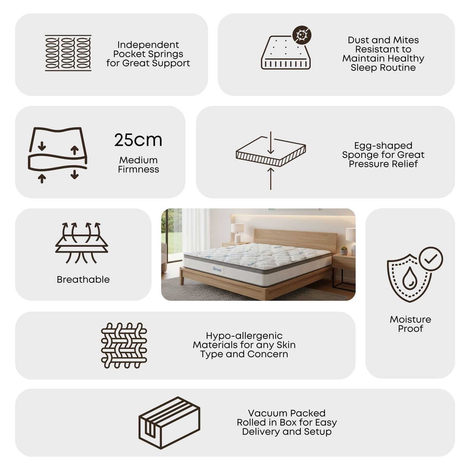 Softy CoolMax Mattress