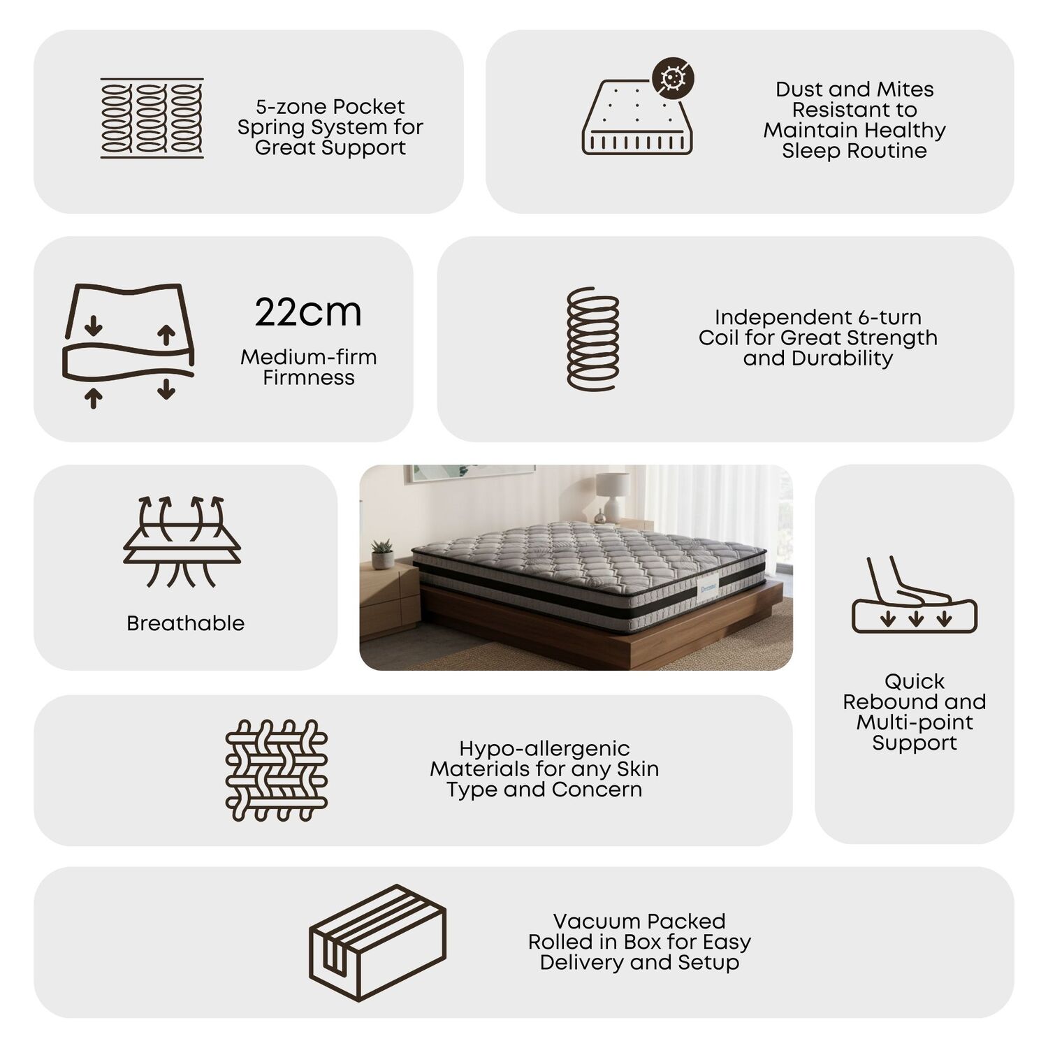 Medium Firm Molly Pocket Spring Mattress