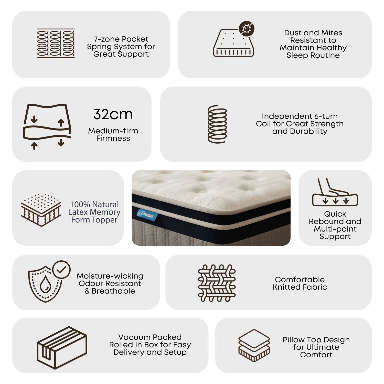 32cm Medium Ruslan Pocket Spring Pillow top Mattress
