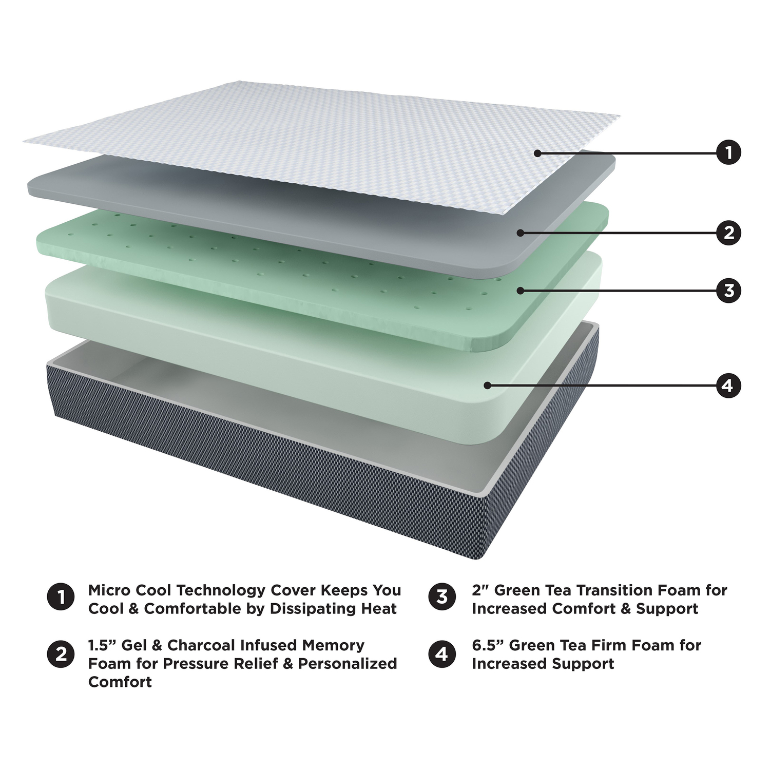 Firm Chime Elite Memory Foam Mattress