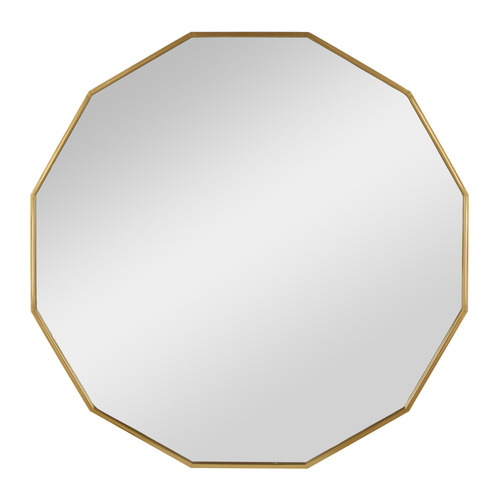 Thales Iron Mirror