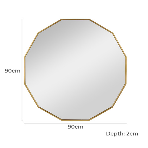 Thales Iron Mirror