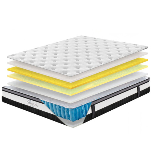 Osteopedic Medium Osteopedic Euro Top Pocket Spring Mattress Temple