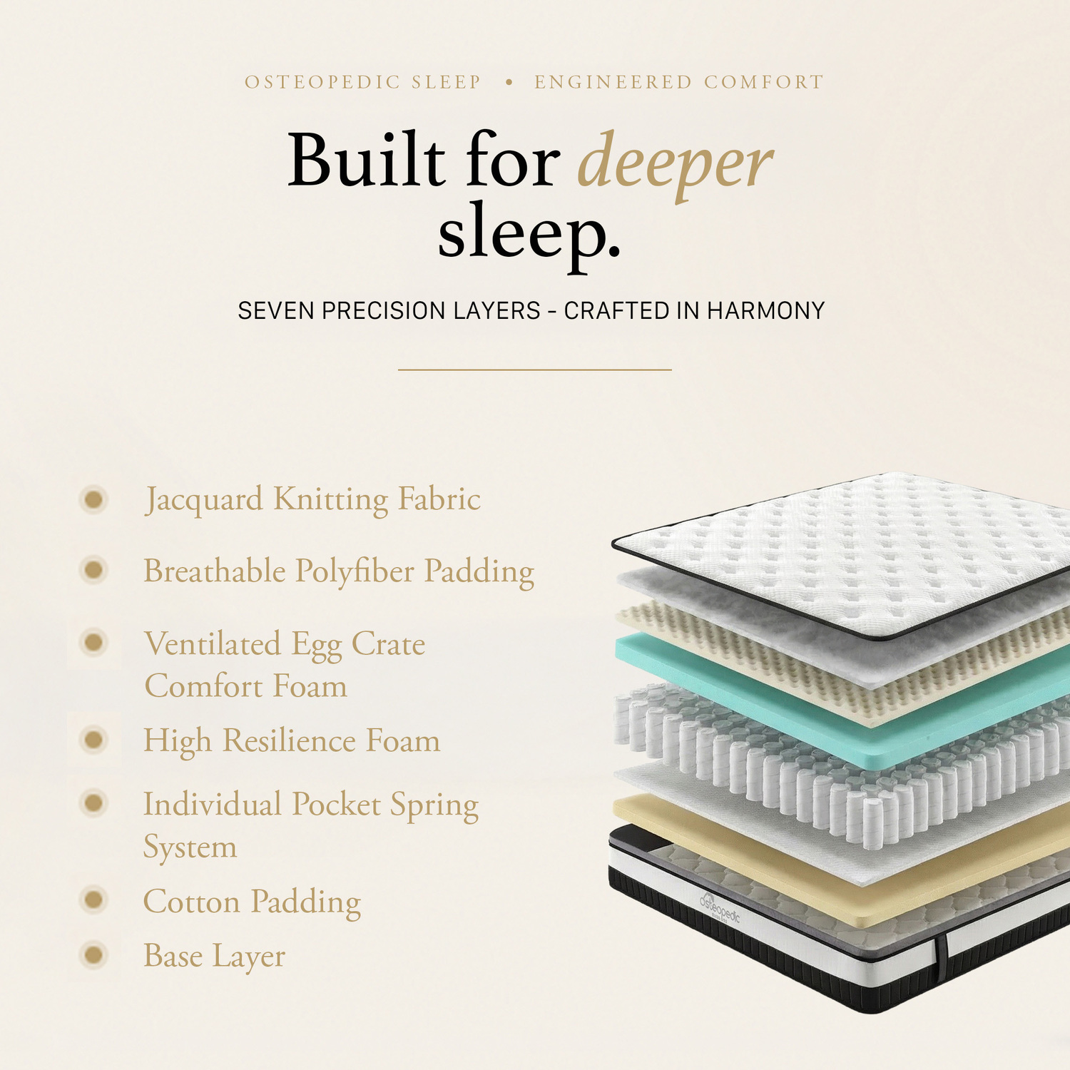 Medium-Osteopedic-Euro-Top-Pocket-Spring-Mattress