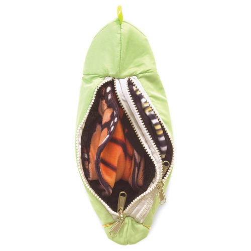 Kids' Monarch Life Cycle Puppet