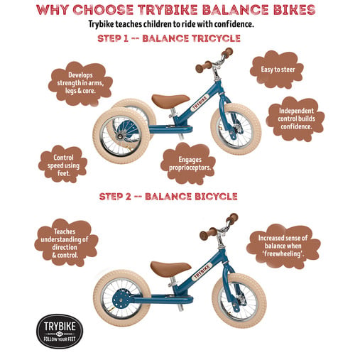Kids' Vintage-Style Tricycle Balance Bike