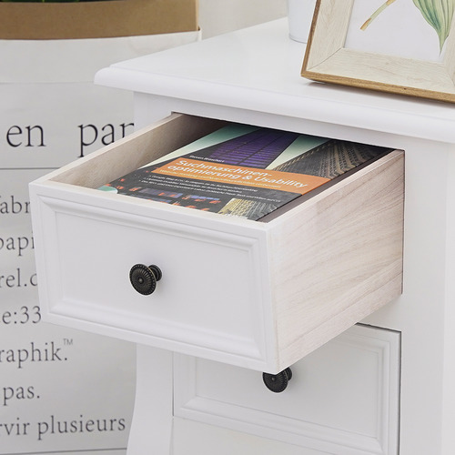 Coleen Bedside Tables