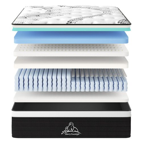 Danielle-Eurotop-Pocket-Spring-Mattress