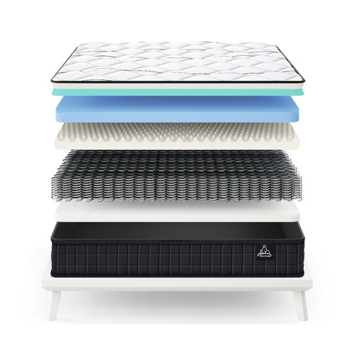 Colin-Bonnell-Spring-Mattress