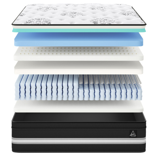 Brielle-Pocket-Spring-Mattress