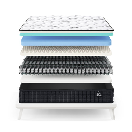 Colin-Bonnell-Spring-Mattress