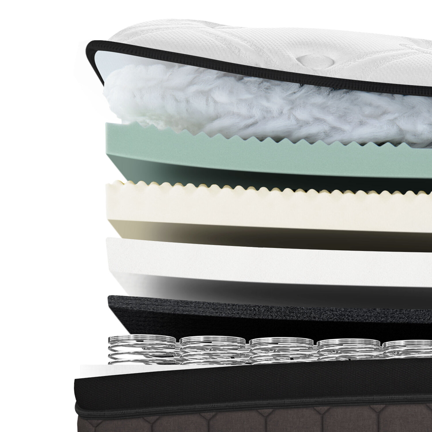 Idella Double-Sided Bonell Spring Mattress