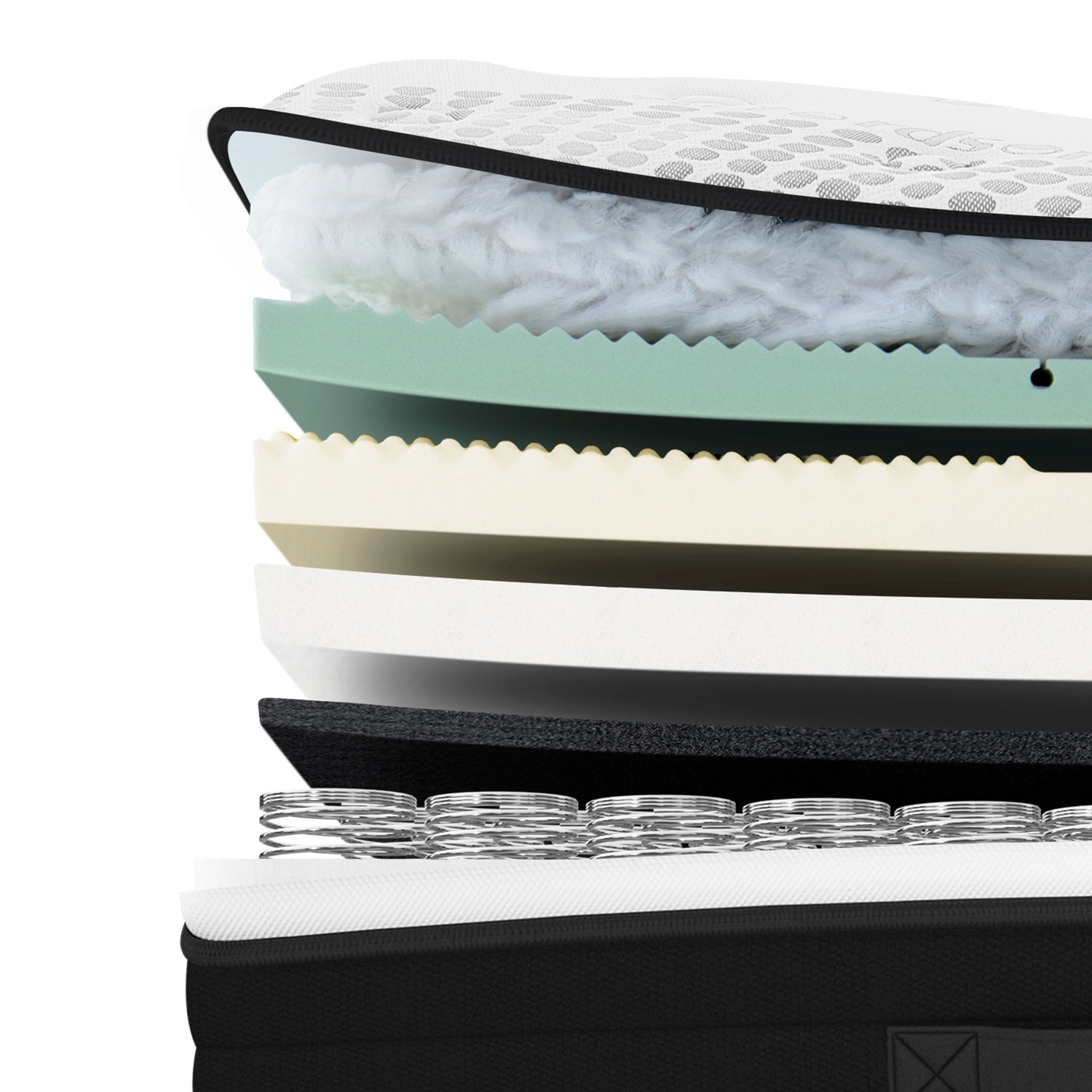 Danielle-Eurotop-Bonnell-Spring-Mattress