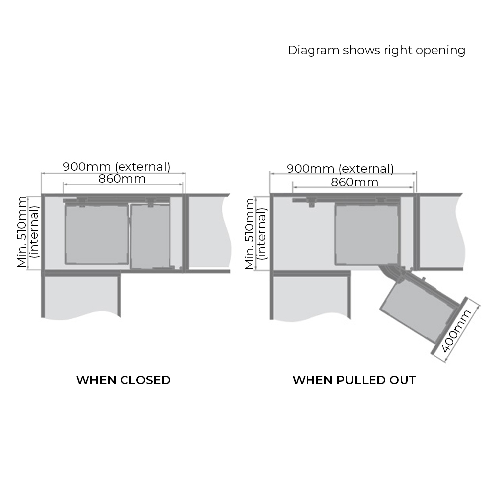 Shearer Pro Pull-Out Kitchen Storage