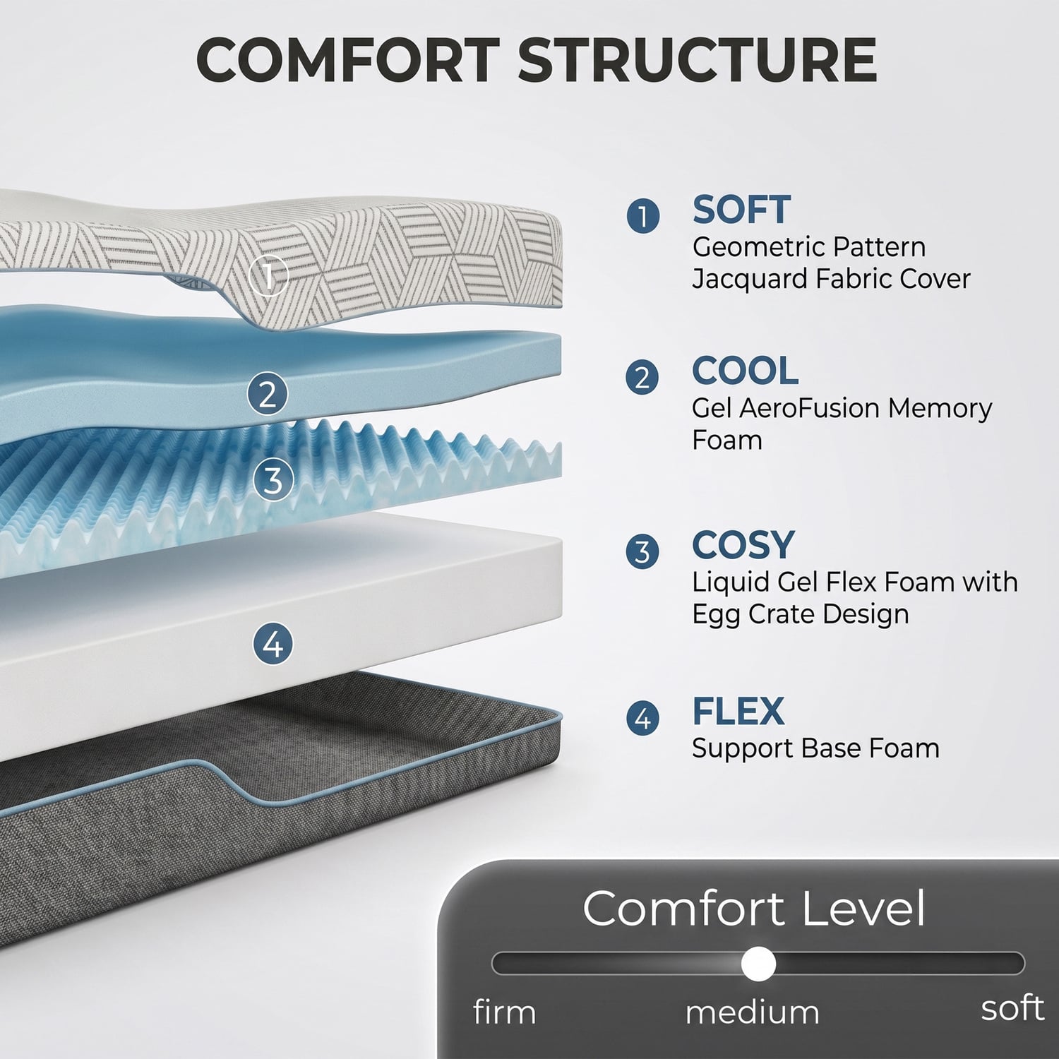 Medium-Blanche-Memory-Foam-Mattress