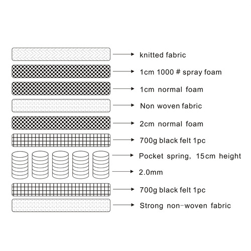 2 Piece Mach Adjustable Racing Car Bed with Single Mattress Set