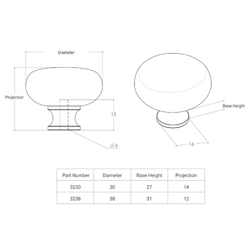 Lugo Zinc Alloy Round Knob