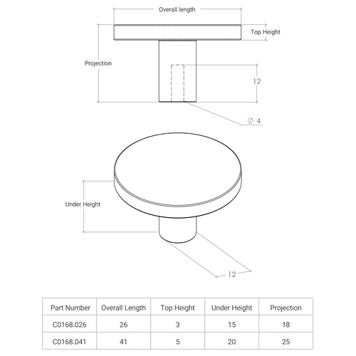 Como Round Zinc Alloy Knob