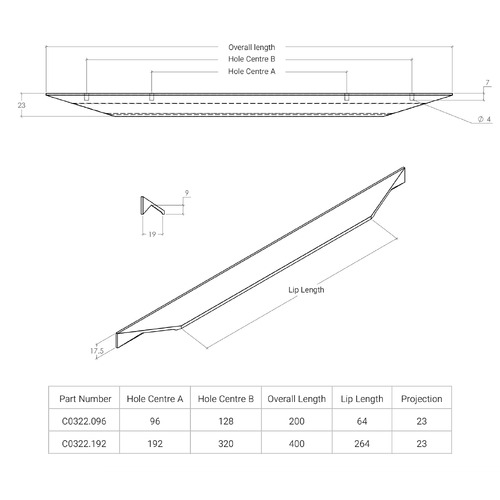 Cutt Aluminium Lip Cabinet Handle