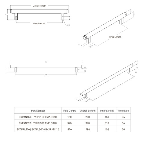 Bellevue Round Brass Knurled Bar Cabinet Handle