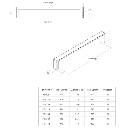 Dallas Zinc Alloy D-Shaped Cabinet Handle