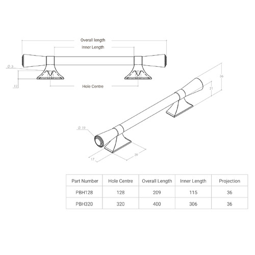 Pembrey Round Zinc Alloy Bar Cabinet Handle