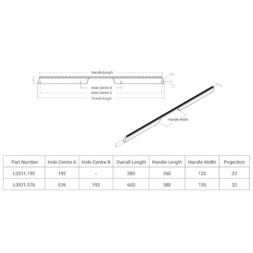 Rail Aluminium Cabinet Handle