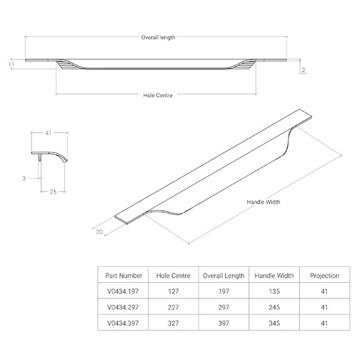 Vector Aluminium Lip Cabinet Handle