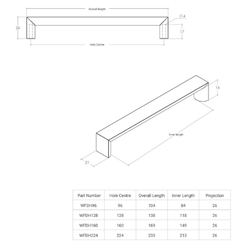 Boston Zinc Alloy Cabinet Handle