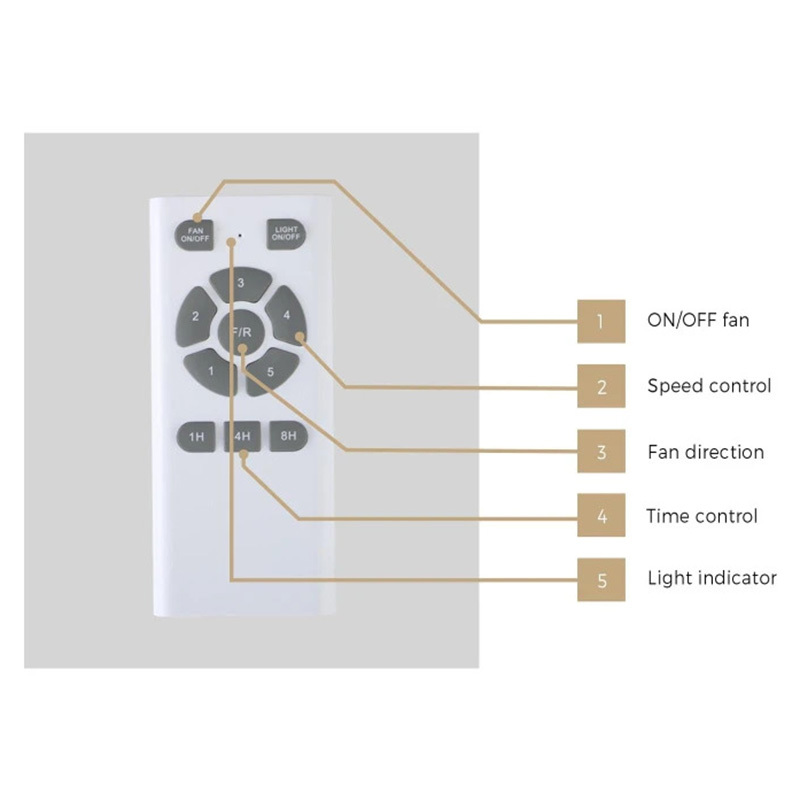 Hodson-132cm-DC-Ceiling-Fan-with-Remote-Control