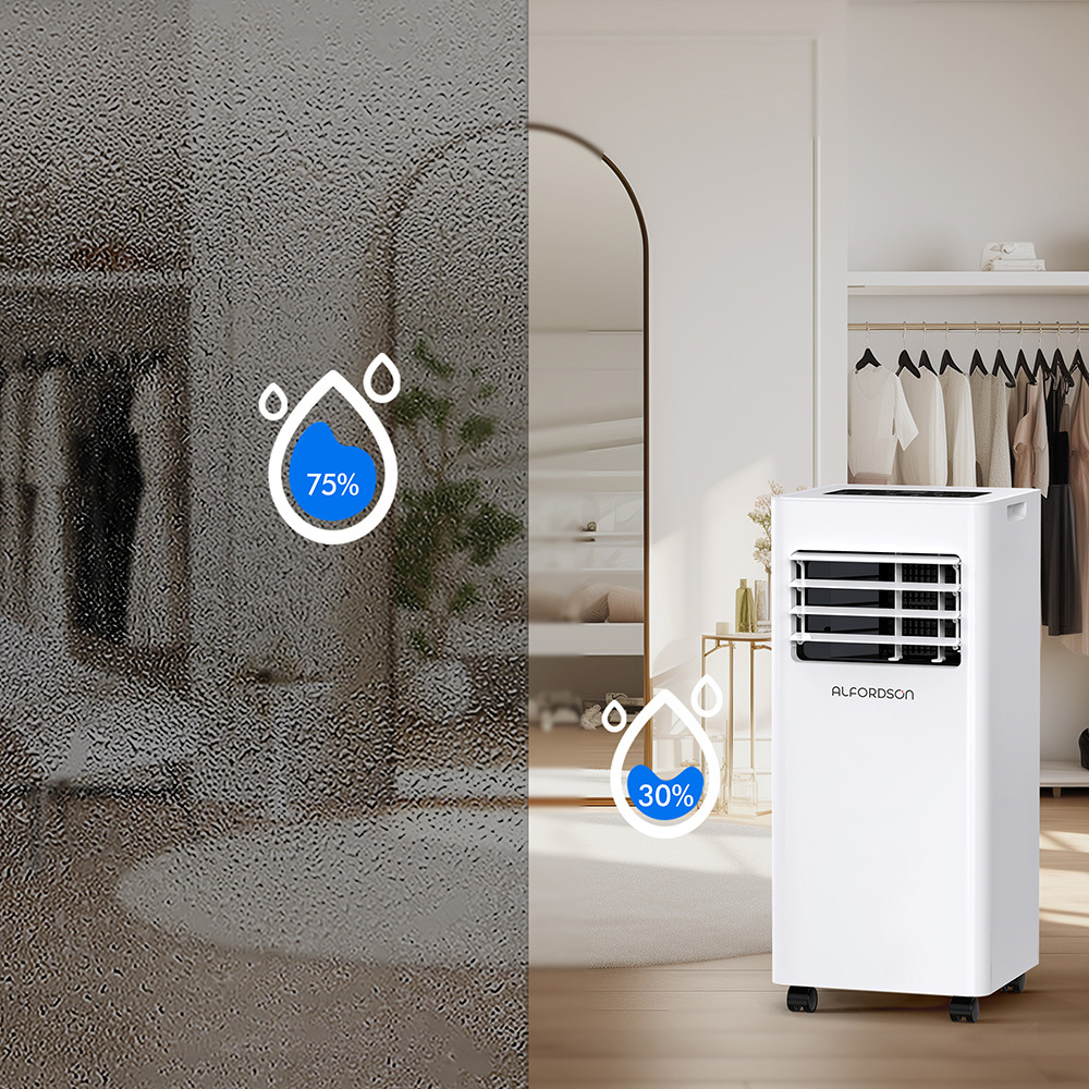 Eira Portable Air Conditioner