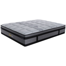 Plush Iris 7 Zone Pocket Spring Mattress