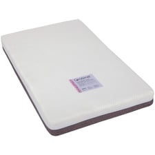 Breathe Easy Cot Mattress