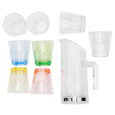Unbreakable Polycarbonate Family Friendly Kit