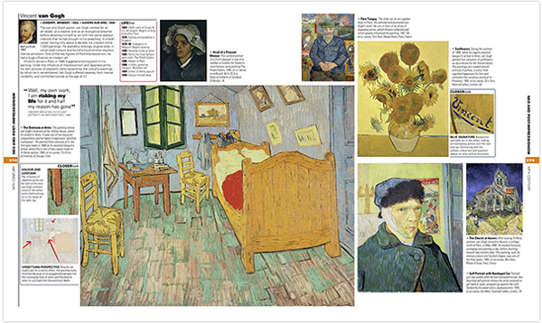 Art - The definitive visual guide
