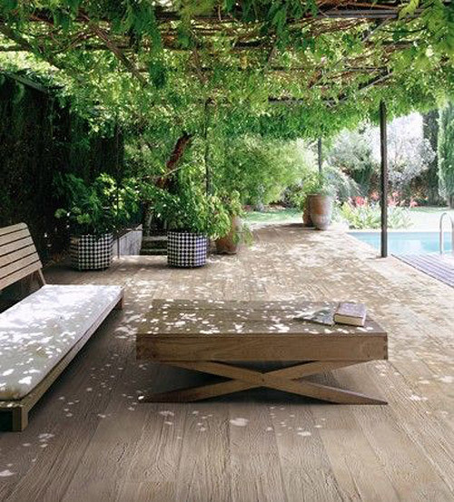 Outdoor furniture care guide