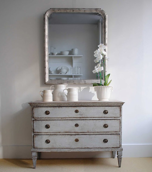 Console styling tips