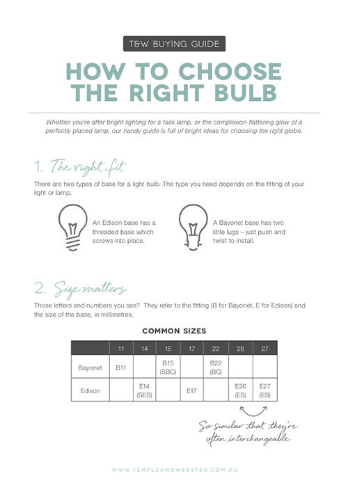 How to choose the right light bulb